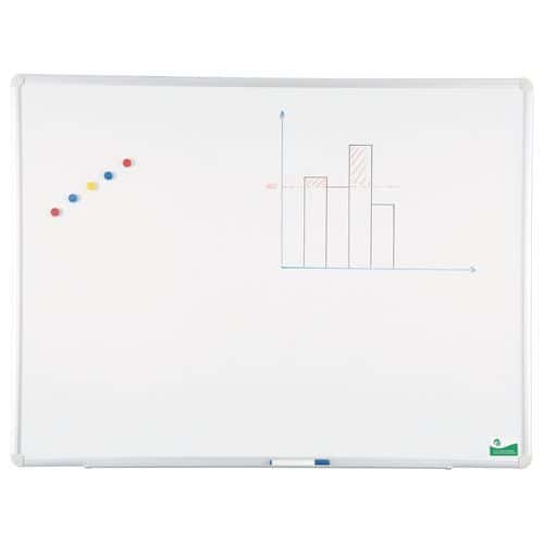 Whiteboard i emalj – Vanerum