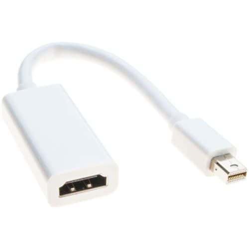 Mini Displayport till HDMI-omvandlare