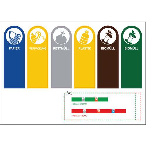 Sorteringsflödesetiketter för RecycloKick - tyska