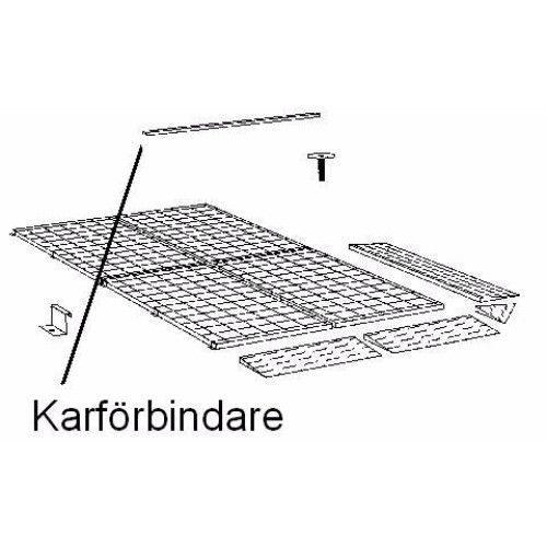 Karförbindare - LaCont